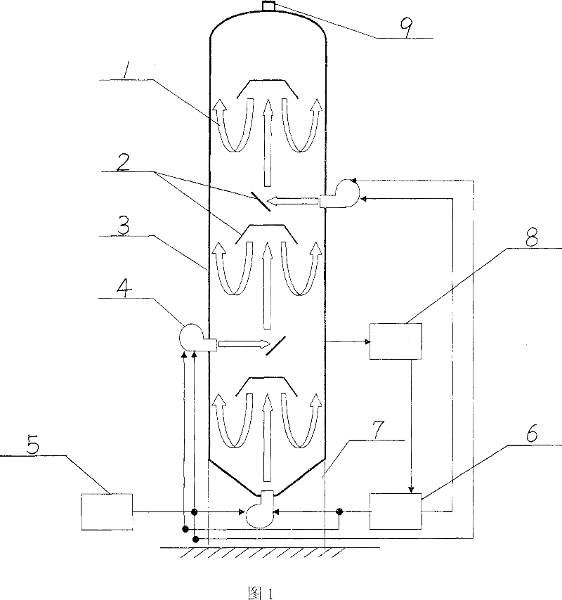 Gas integral heat treating method and device for large-scale pressure container