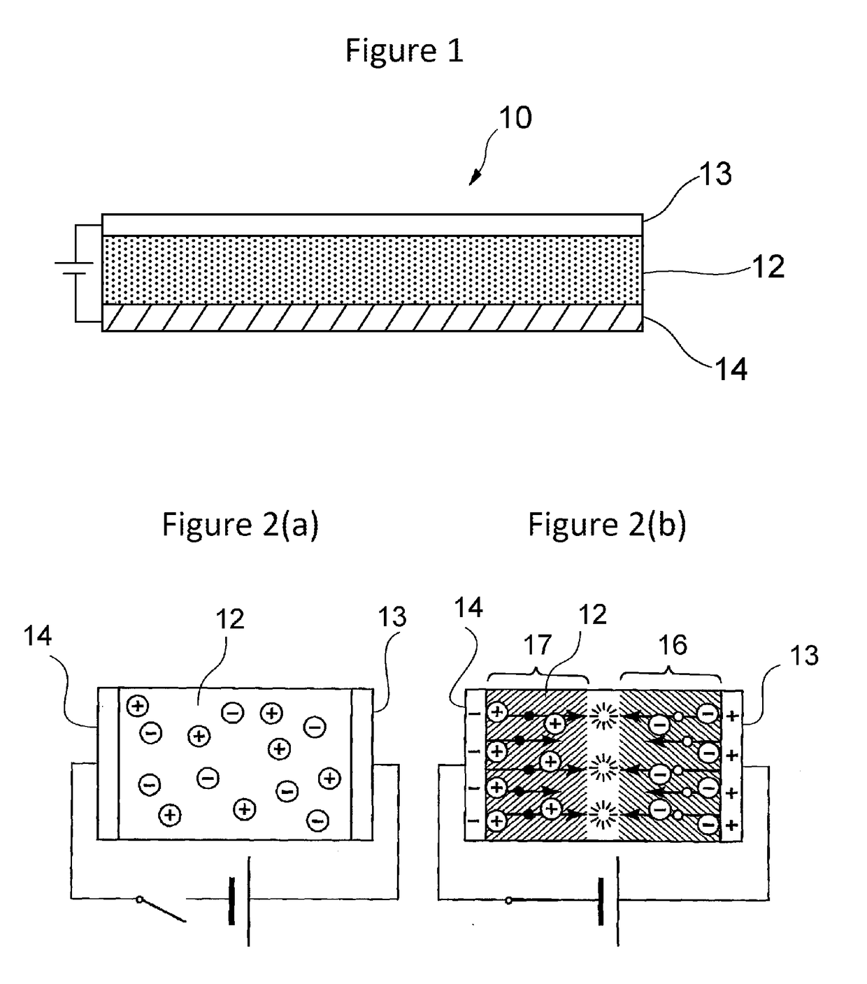 Additive for light-emitting layer in light-emitting electrochemical cell, composition for forming light-emitting layer in light-emitting electrochemical cell, and light-emitting electrochemical cell