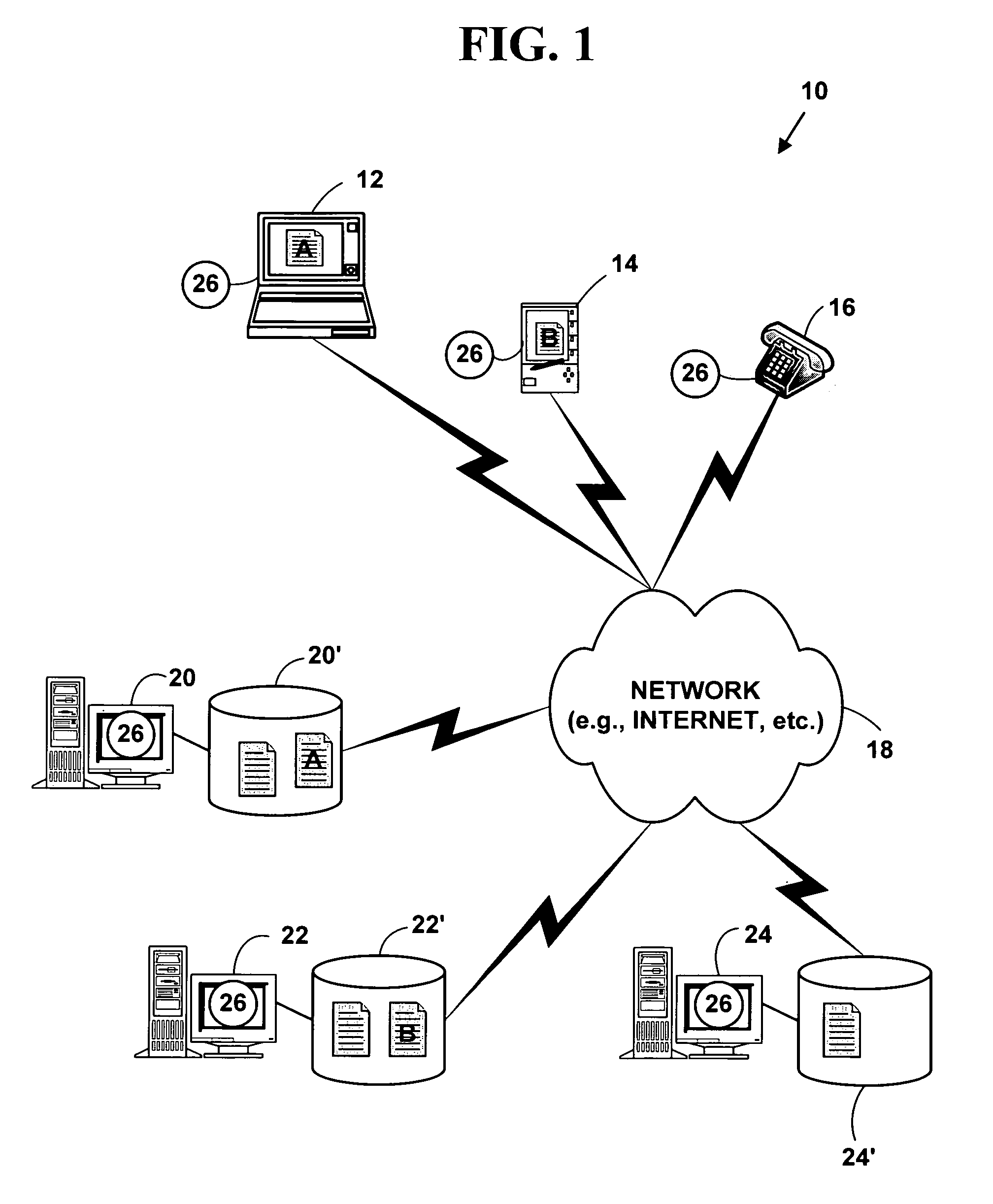 Method and system for number indexing for advertising