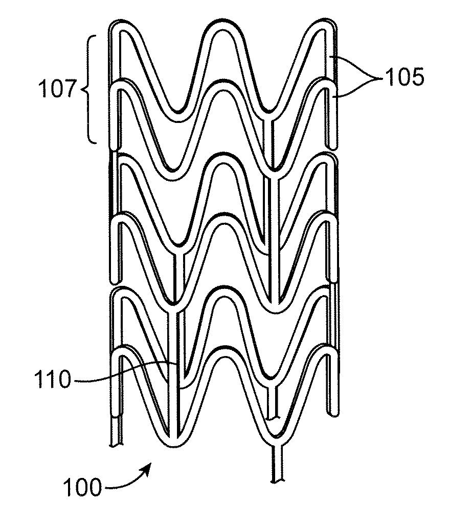 Control of degradation profile of bioabsorbable poly(l-lactide) scaffold