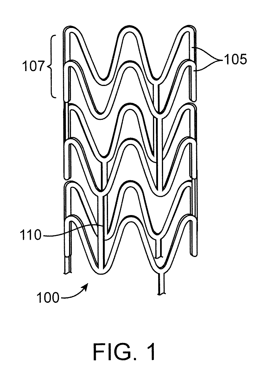 Control of degradation profile of bioabsorbable poly(l-lactide) scaffold