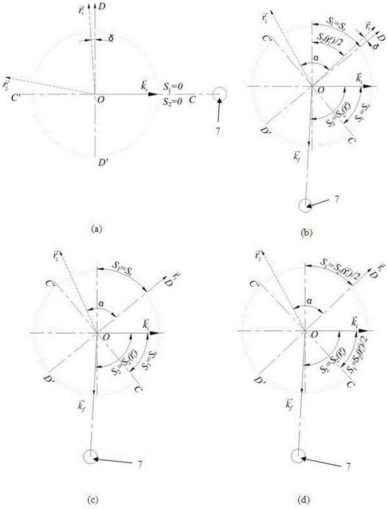 Device and method for adjusting sample scattering plane of a cold neutron triaxial spectrometer