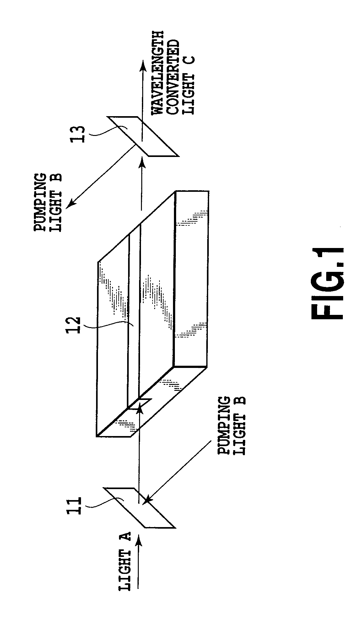 Light source apparatus with modulation function and its driving method