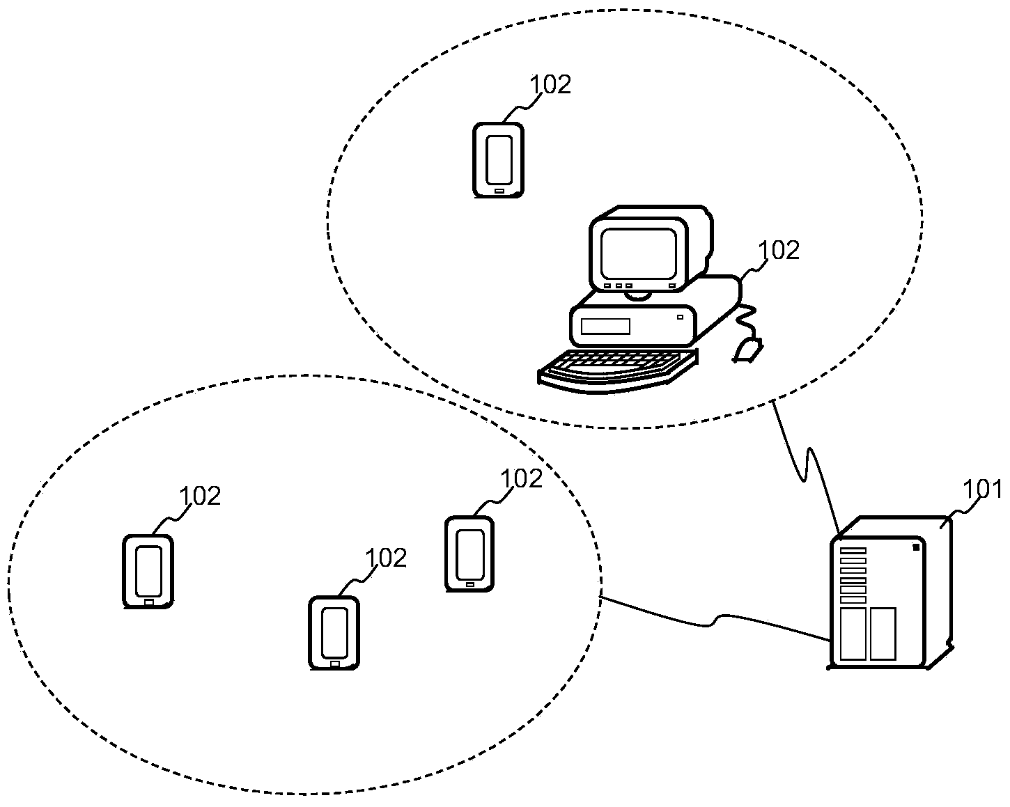 Verification control method and system, terminal, server, terminal equipment