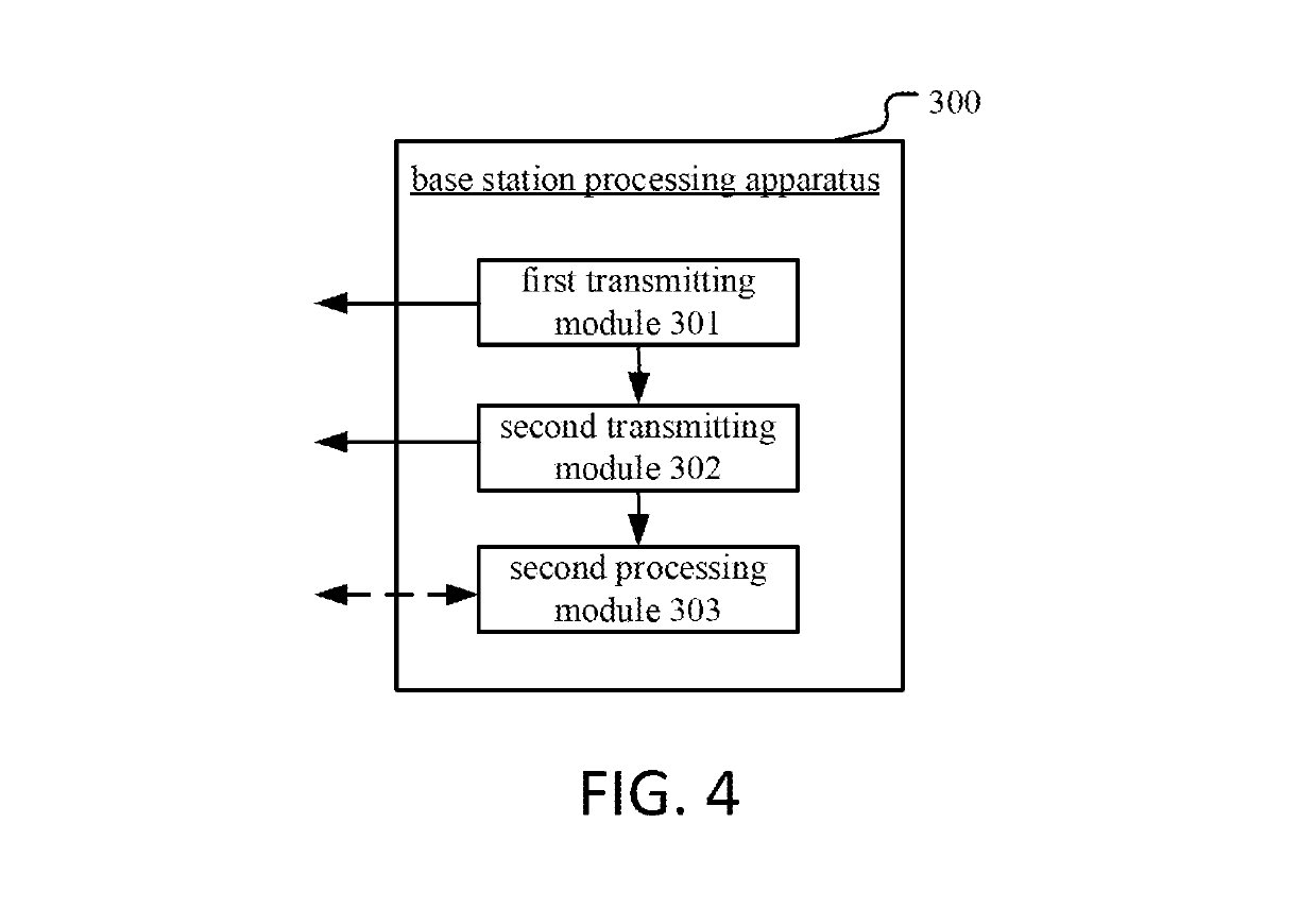 Enhanced carrier aggregation scheduling method and device in user equipment and base station