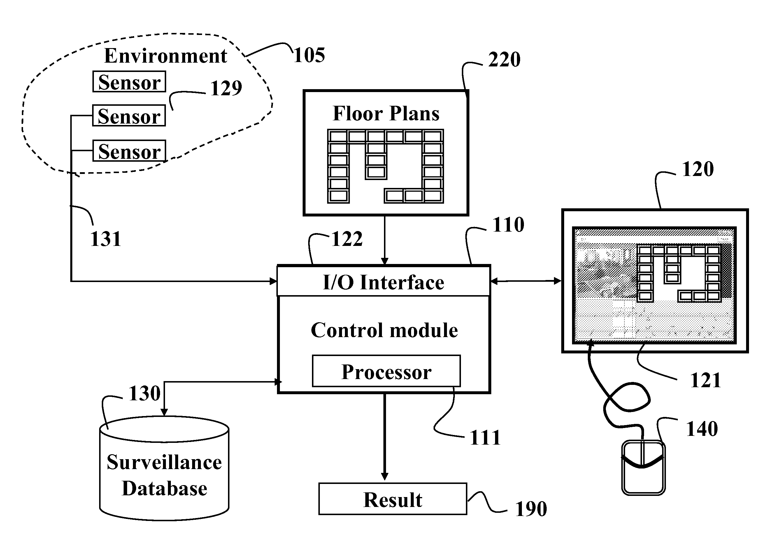 Method and System for Directing Cameras