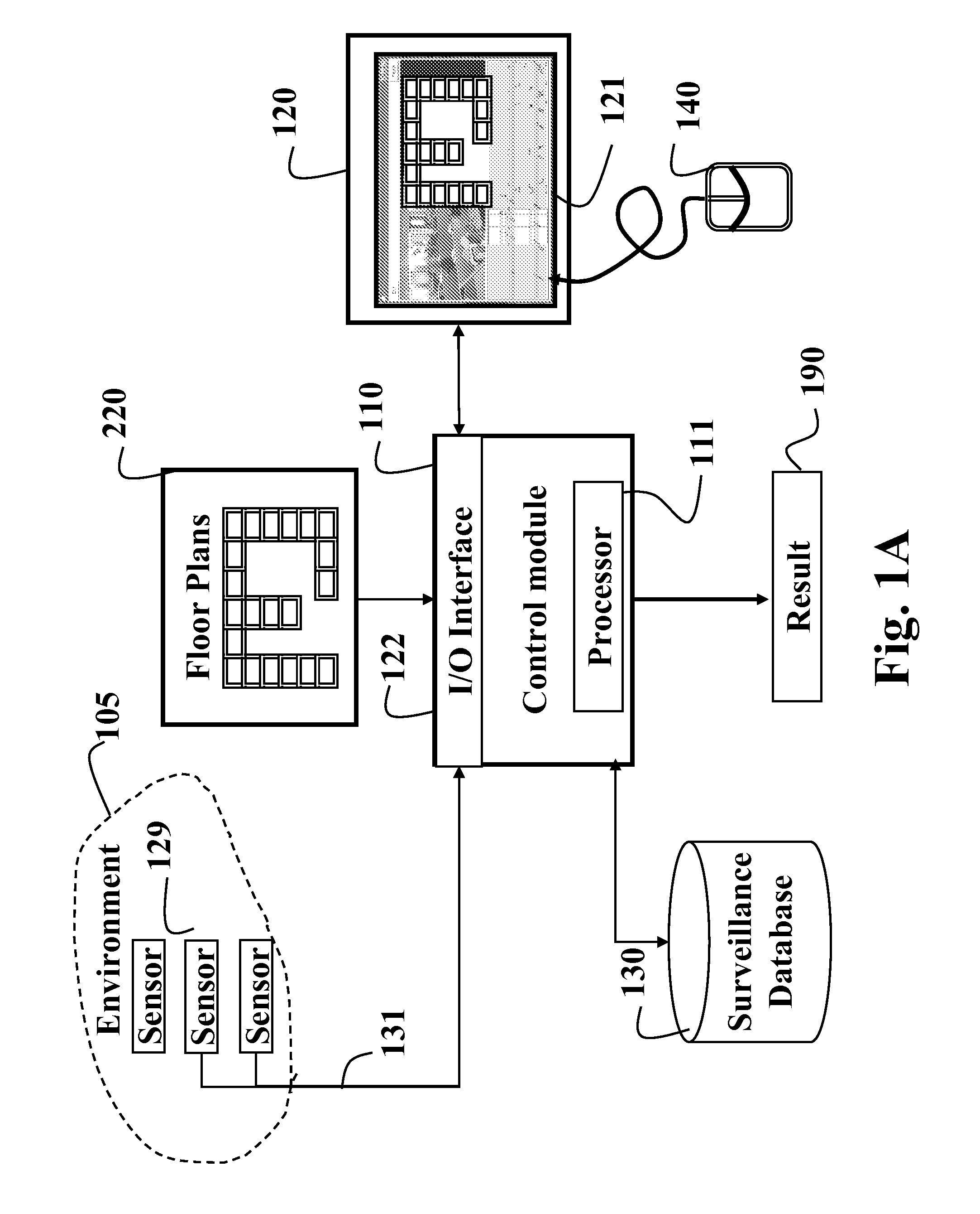 Method and System for Directing Cameras