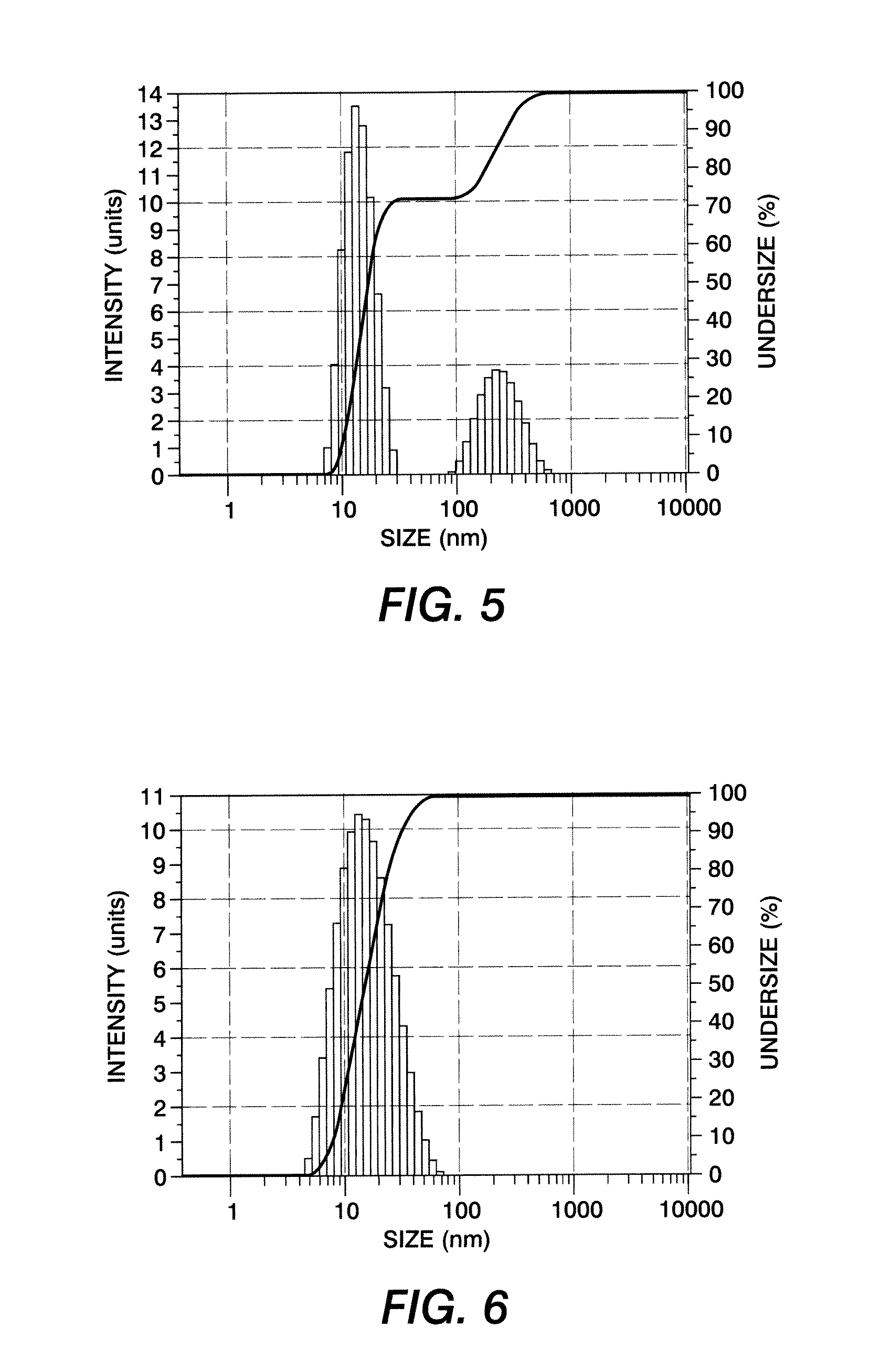 Methods for producing carboxylic acid stabilized silver nanoparticles