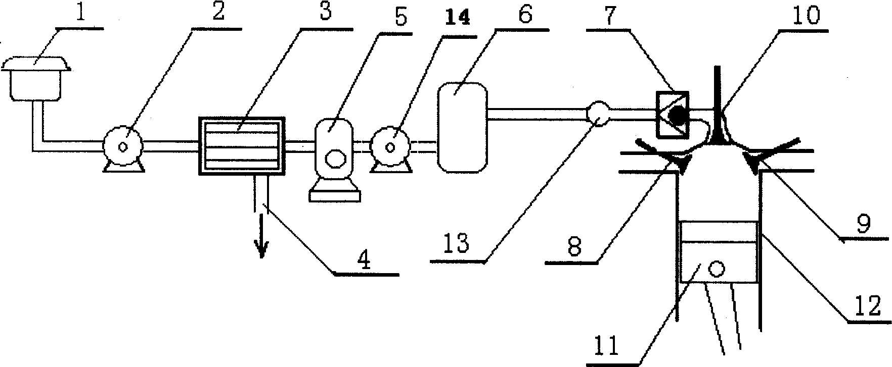 IC engine with oxygen jet in cylinder and oxygen-enriched combustion control