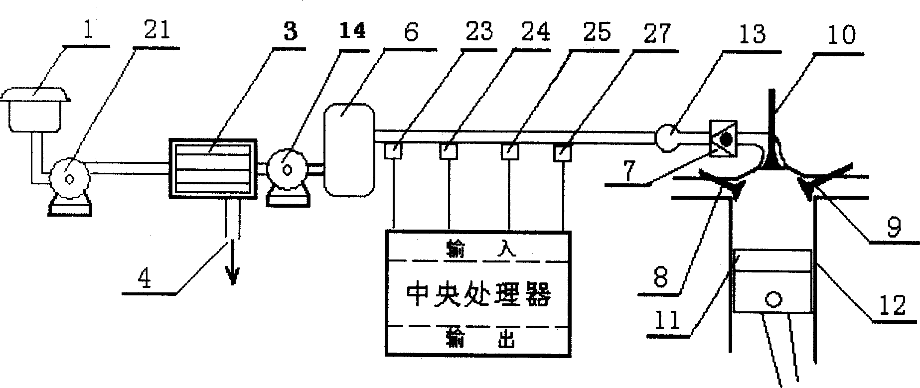 IC engine with oxygen jet in cylinder and oxygen-enriched combustion control