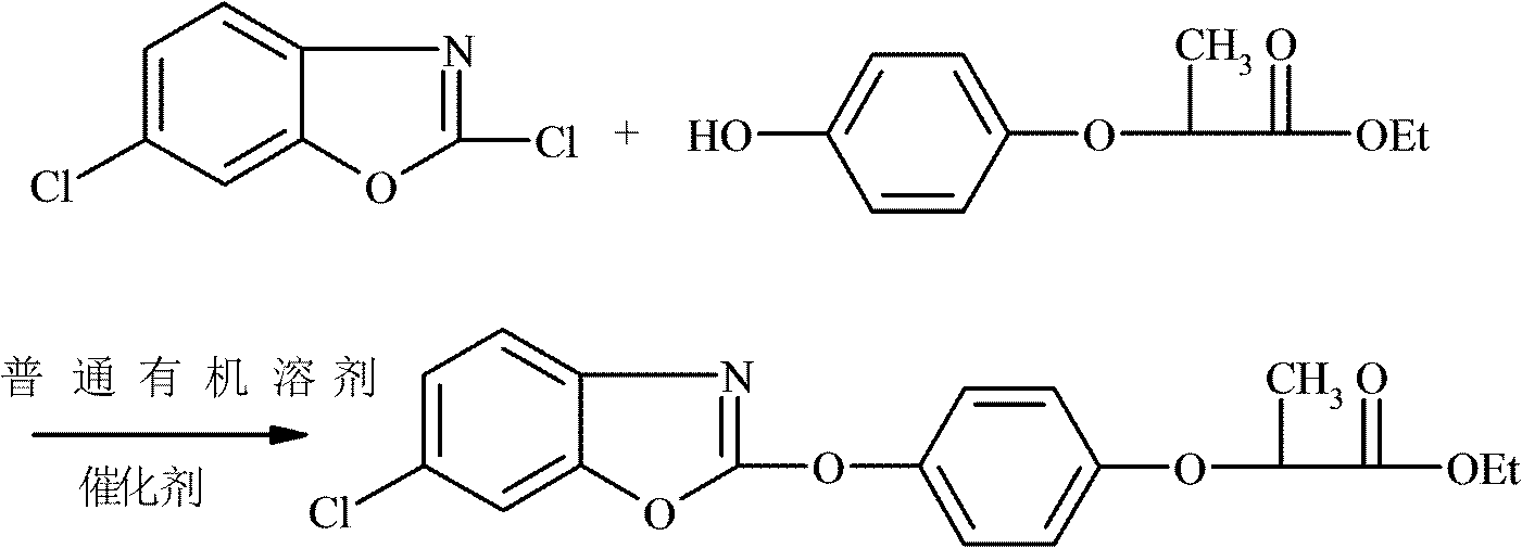 New method for synthesizing fenoxaprop-P-ethyl