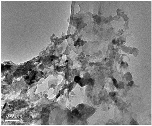 Two-dimensional nitrogen-doped porous carbon nanosheet and preparation method thereof