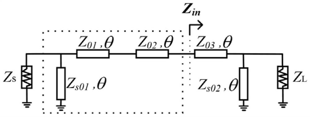 Broadband filtering power divider capable of realizing high power dividing ratio and wide isolation bandwidth