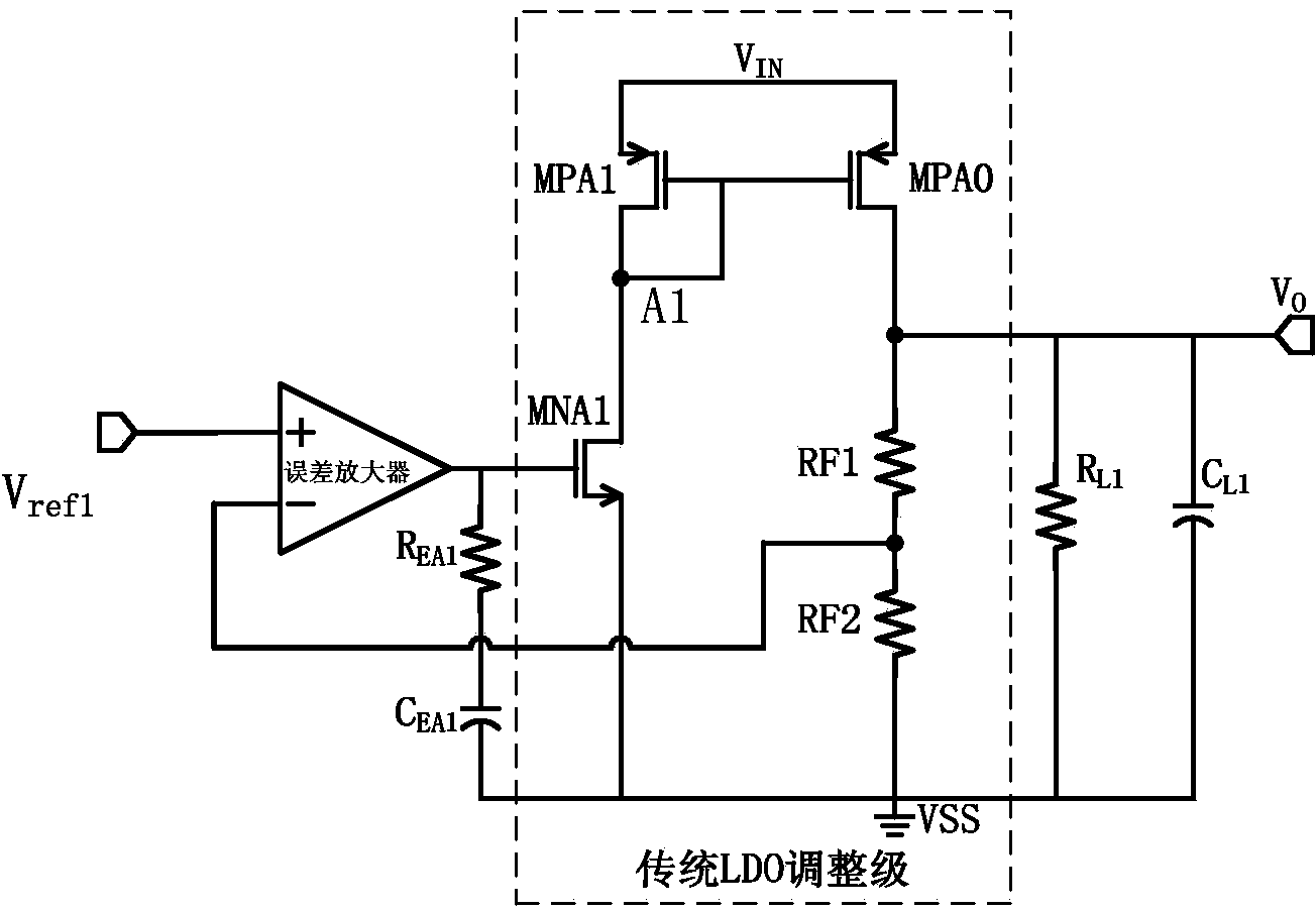 Low-dropout regulator with high-power-supply-rejection-ratio characteristic