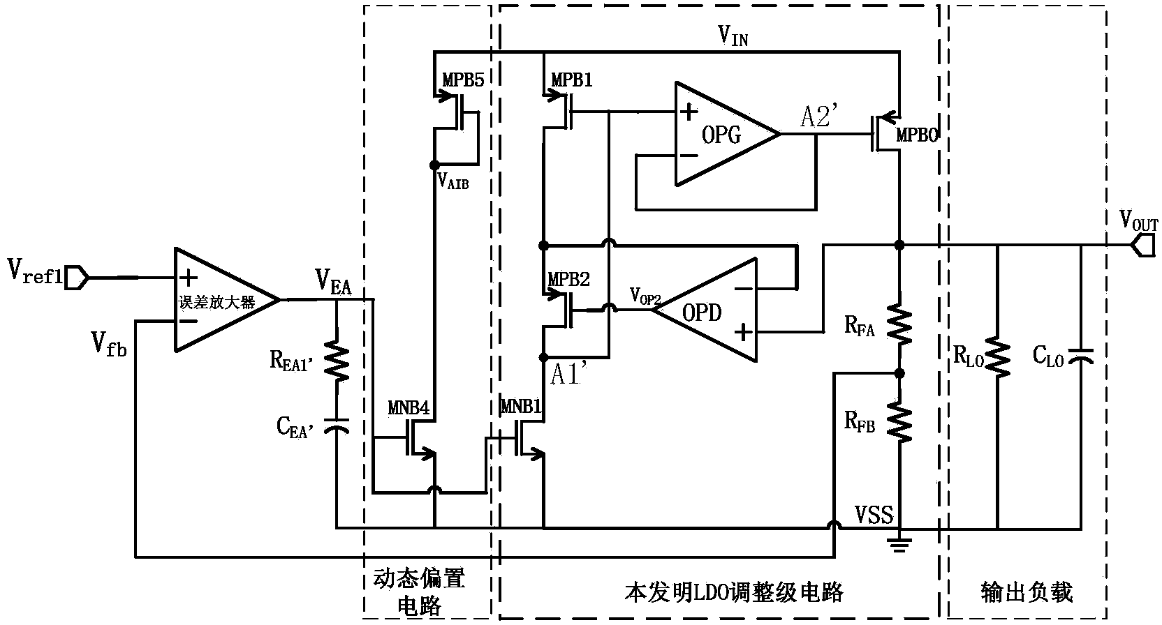 Low-dropout regulator with high-power-supply-rejection-ratio characteristic