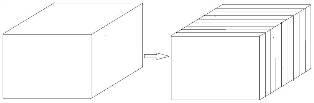 Production process and formula of fiber reinforced cement board based on square stock cutting method