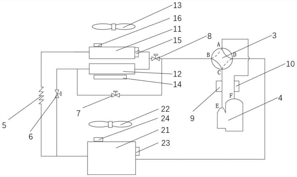 A kind of air conditioner and control method for preventing liquid hammer