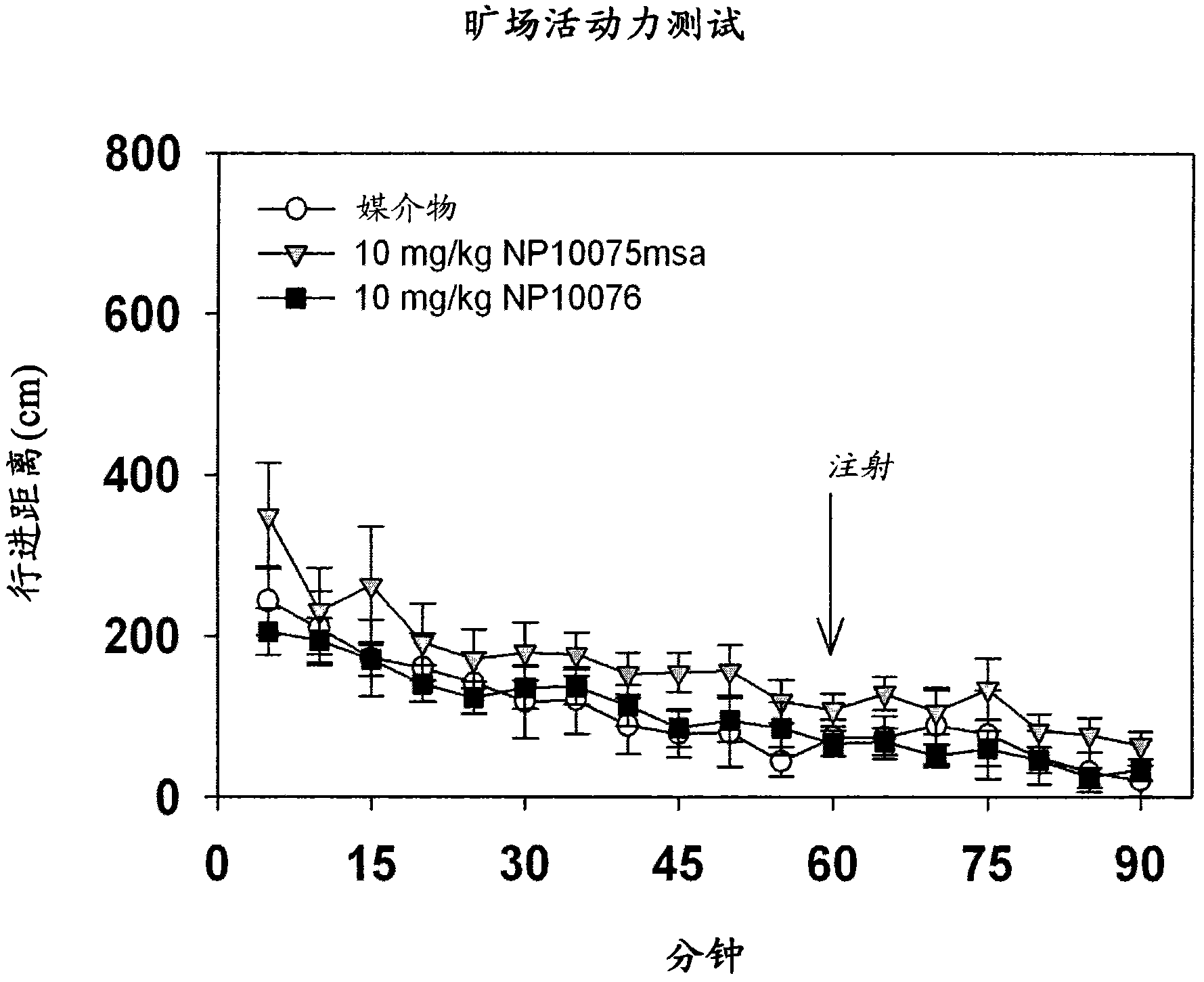 NMDA receptor antagonists for the treatment of neuropsychiatric disorders