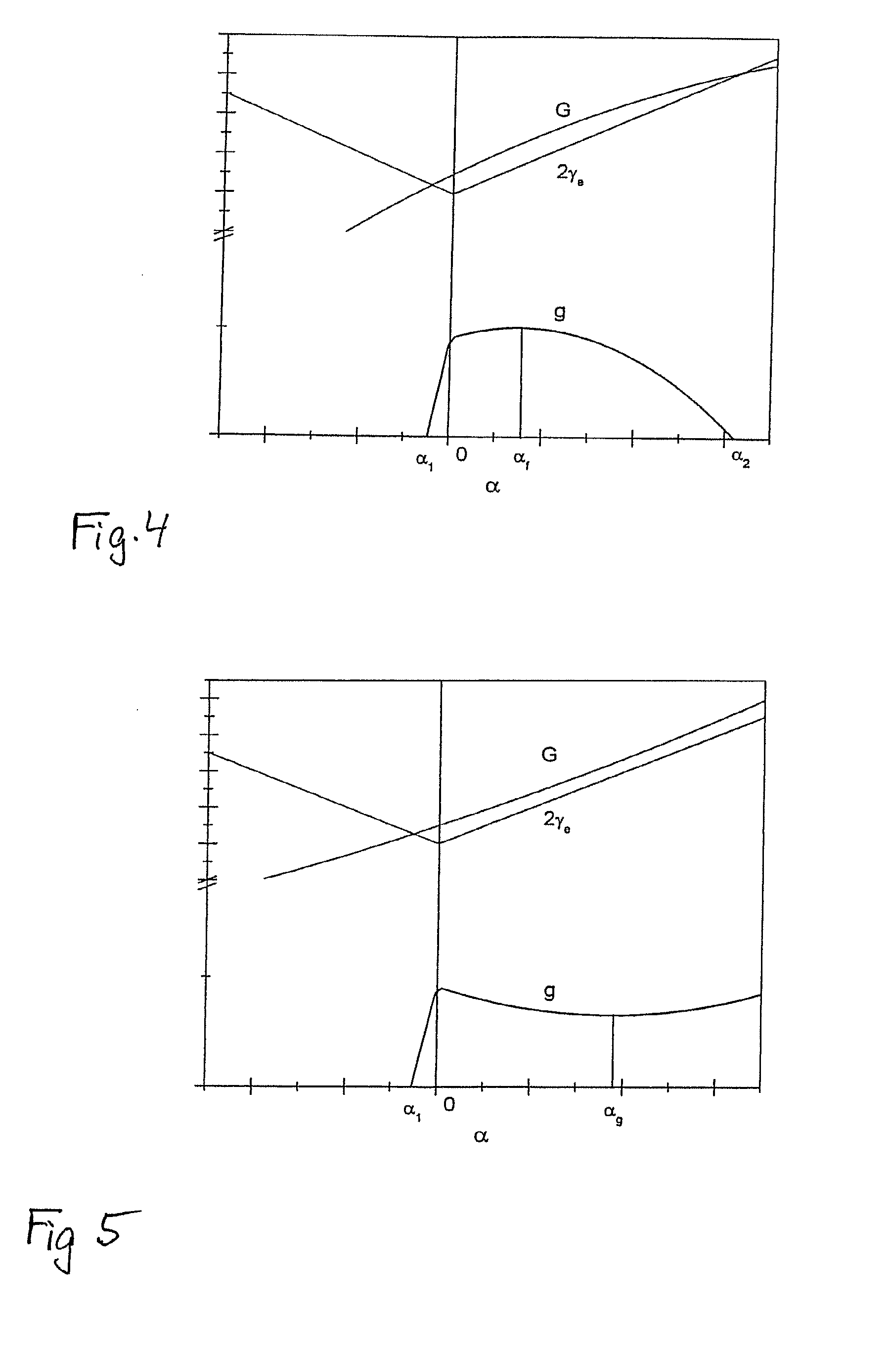 Method of cutting single crystals