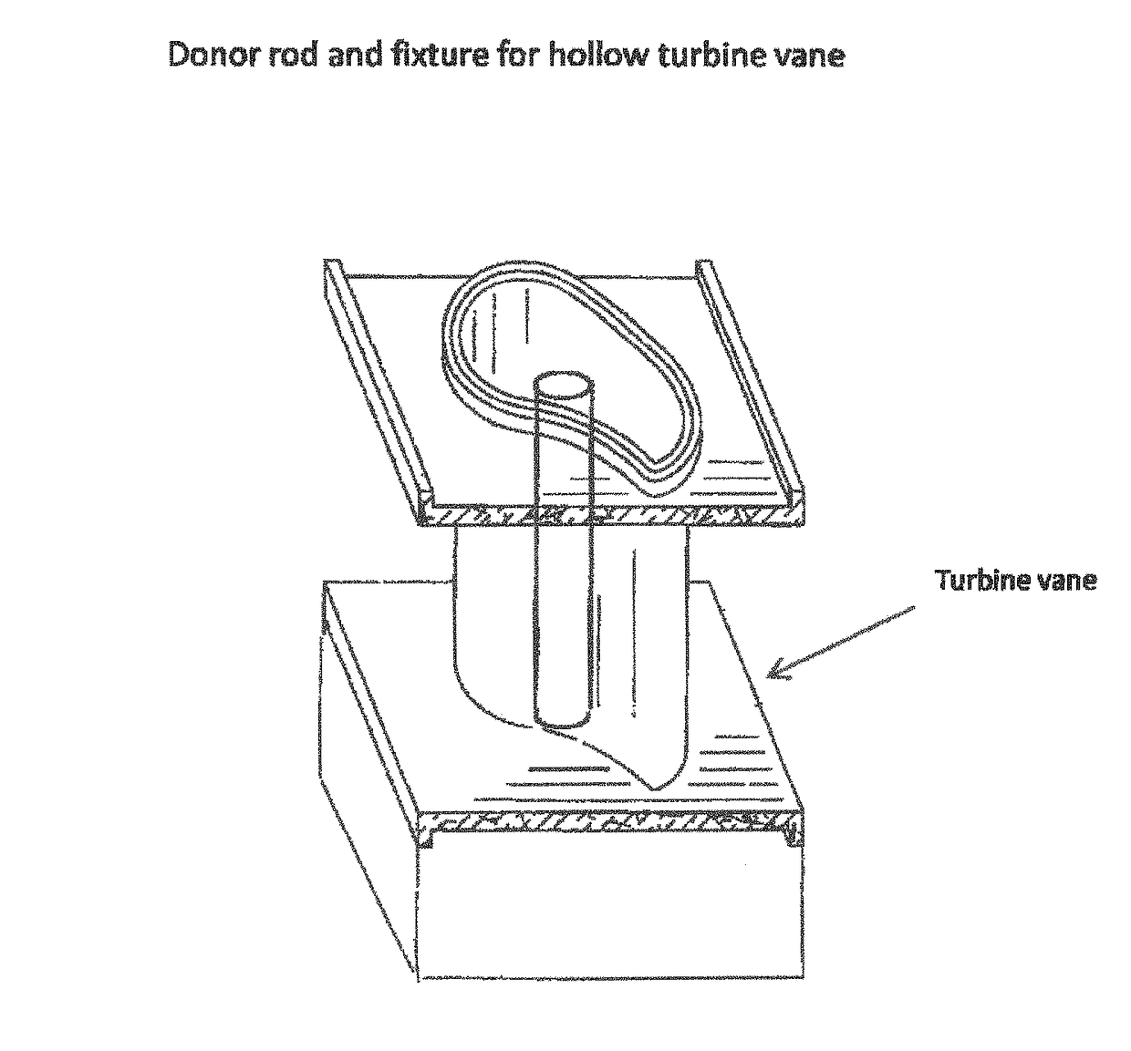 Method and apparatus for producing diffusion aluminide coatings