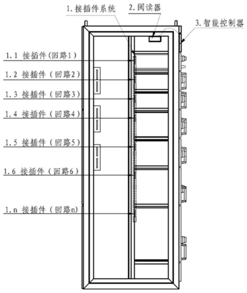 Switch cabinet connector safety monitoring system and control method