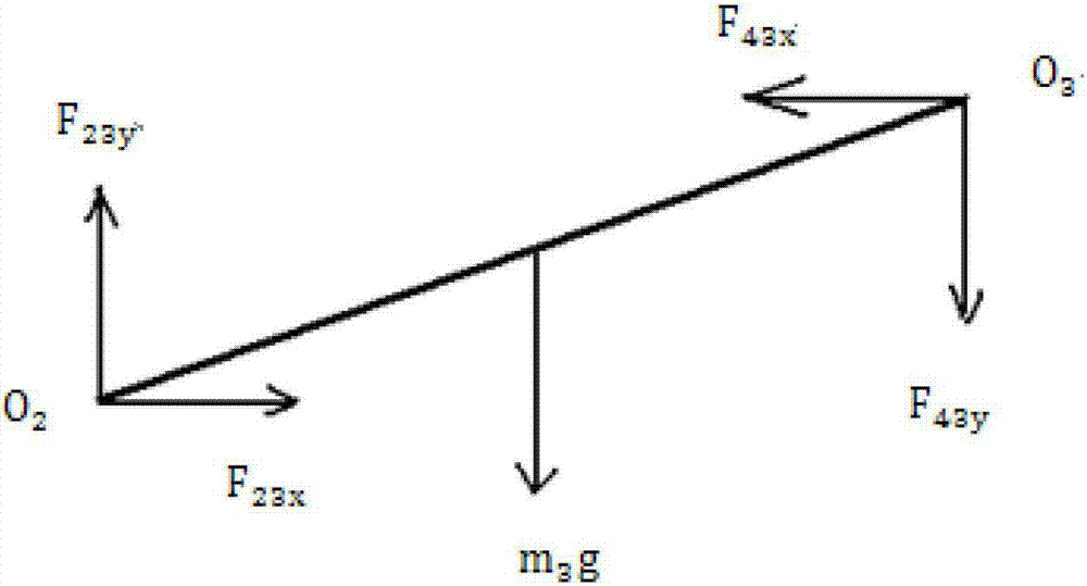 An anthropomorphic 6-DOF robot gravity balance method