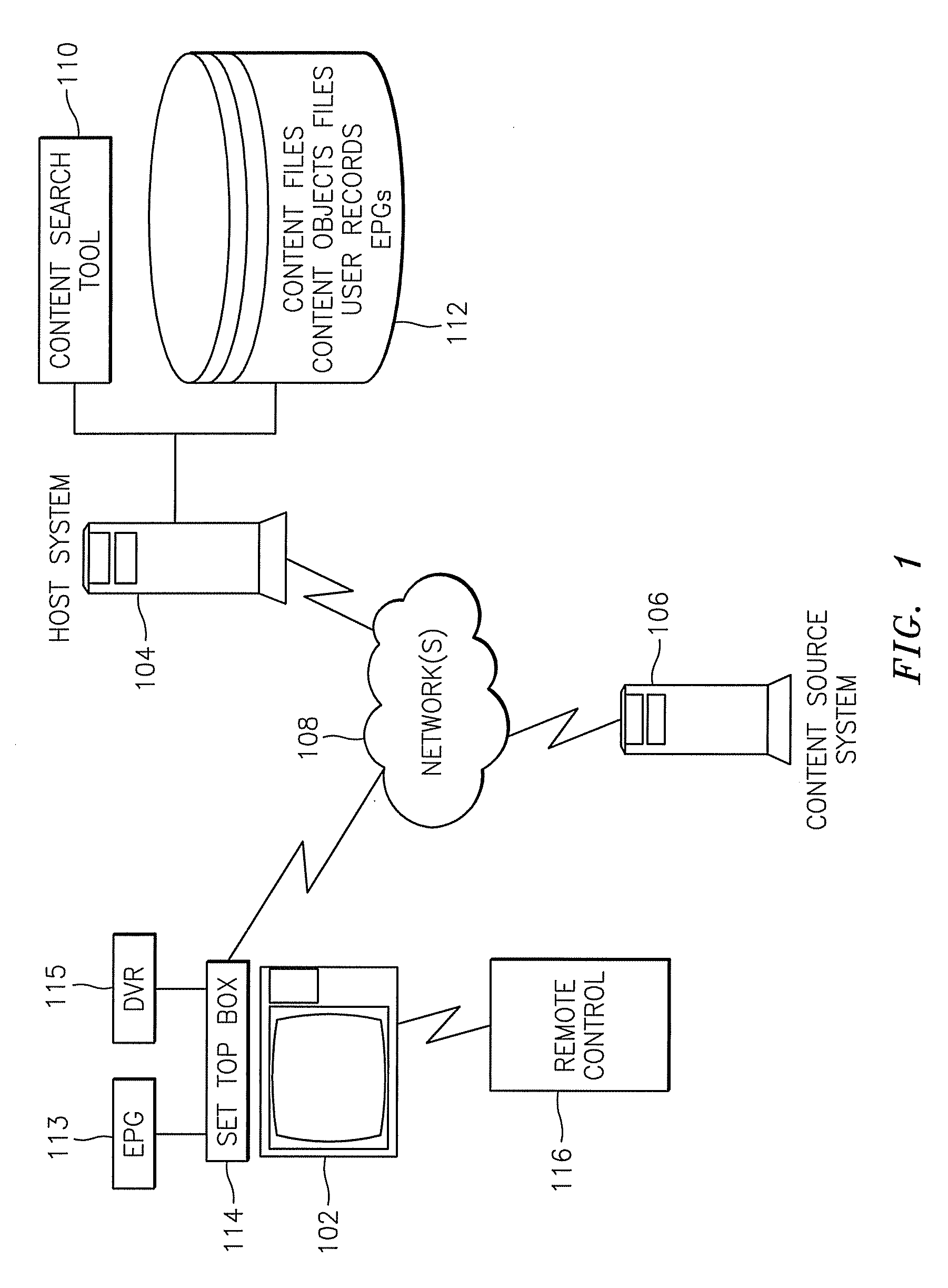 Methods, systems, and computer program products for implementing a navigational search structure for media content