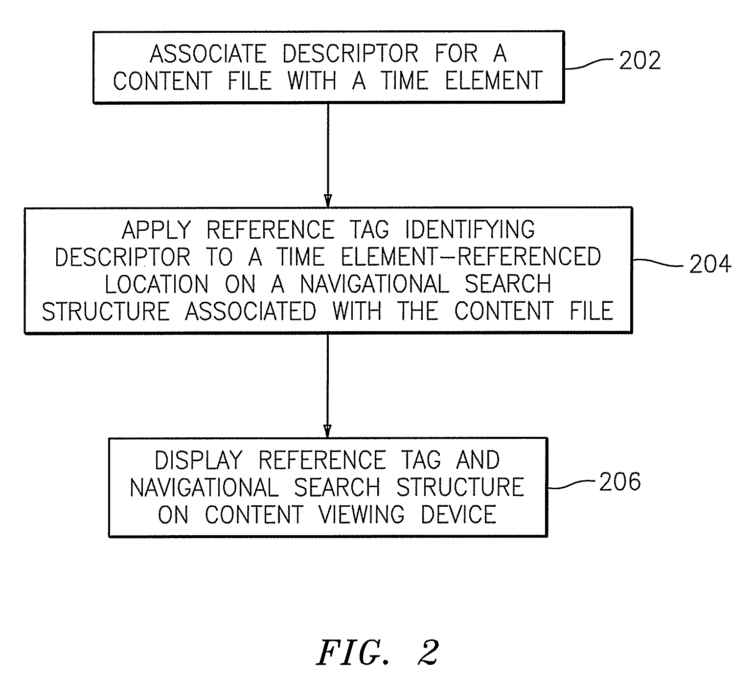 Methods, systems, and computer program products for implementing a navigational search structure for media content