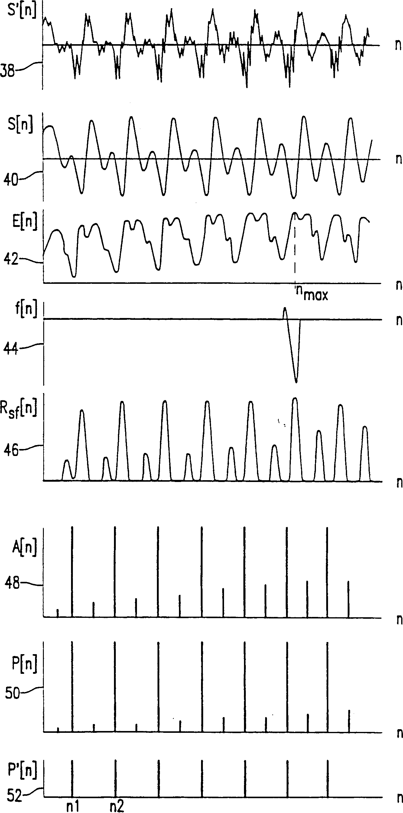 Transmission system and method for encoding speech with improved pitch detection