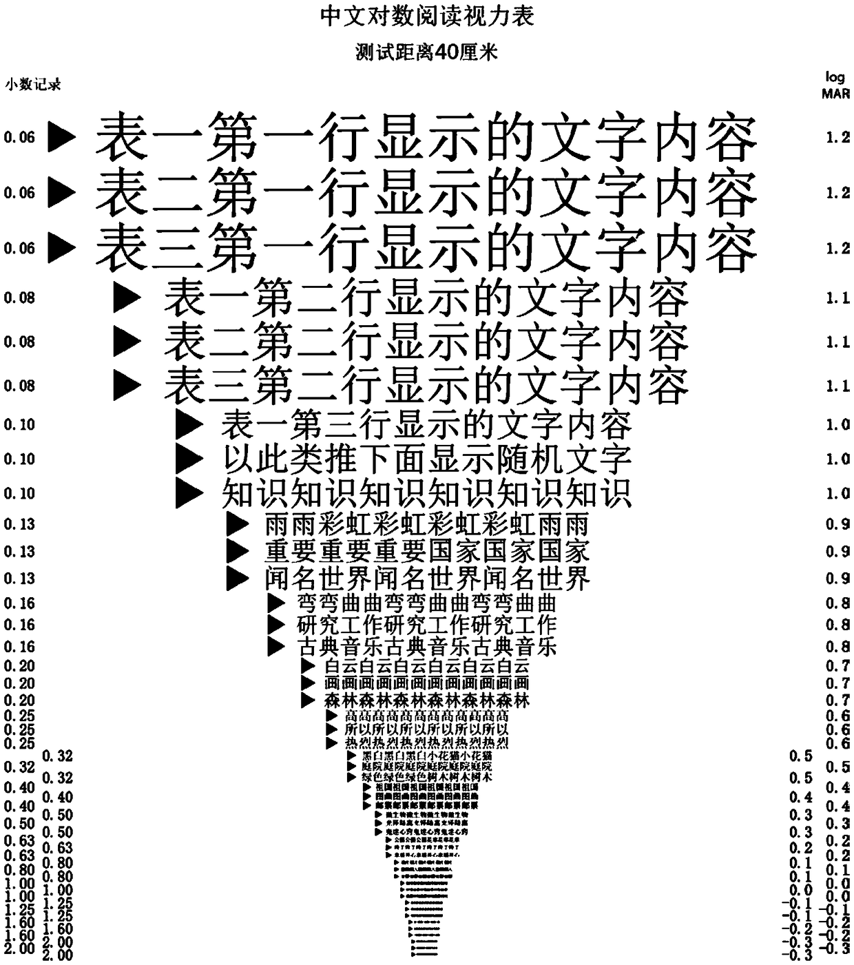 System and method for reading visual acuity examination