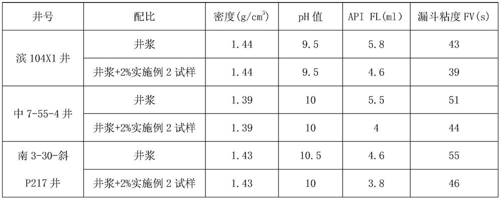 Mud cake hardening enhancer for drilling fluid