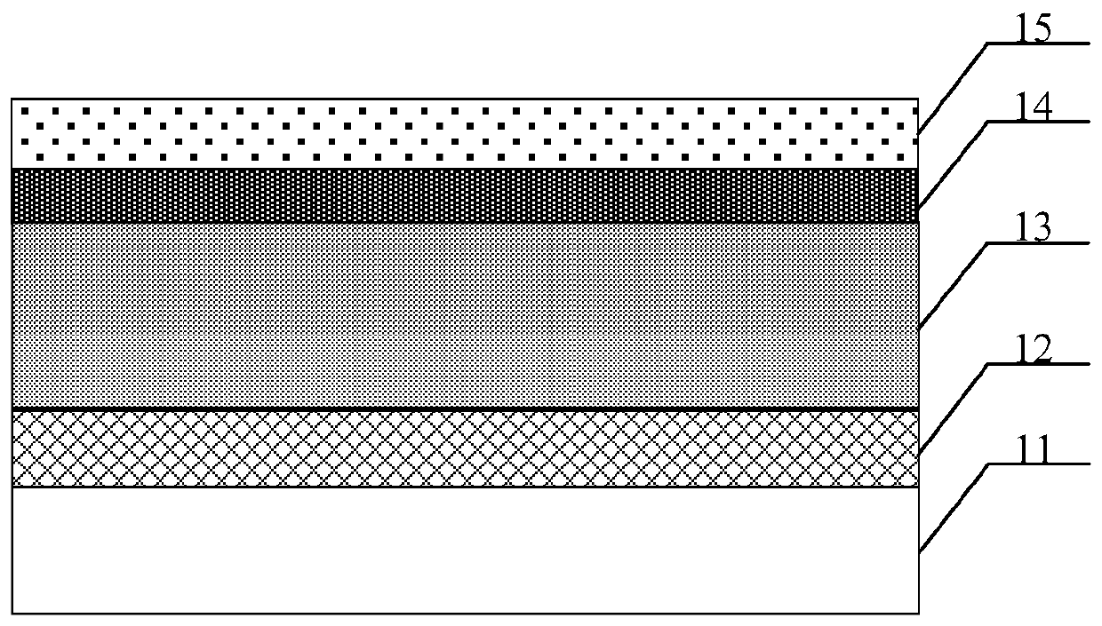 Pattern forming method of a semiconductor structure