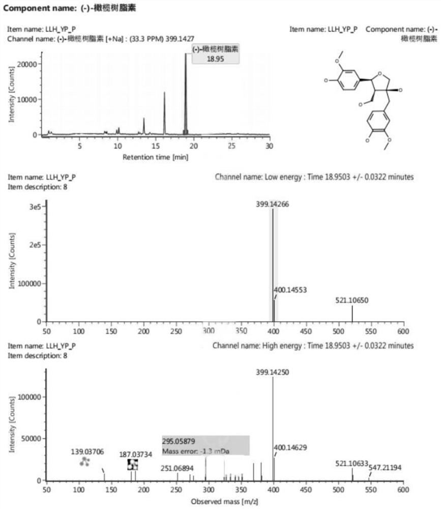 Method for detecting chemical components of kidney-tonifying and blood-activating formula