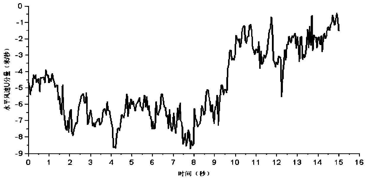 Integrated pole symmetric mode decomposition method for time-space data analysis