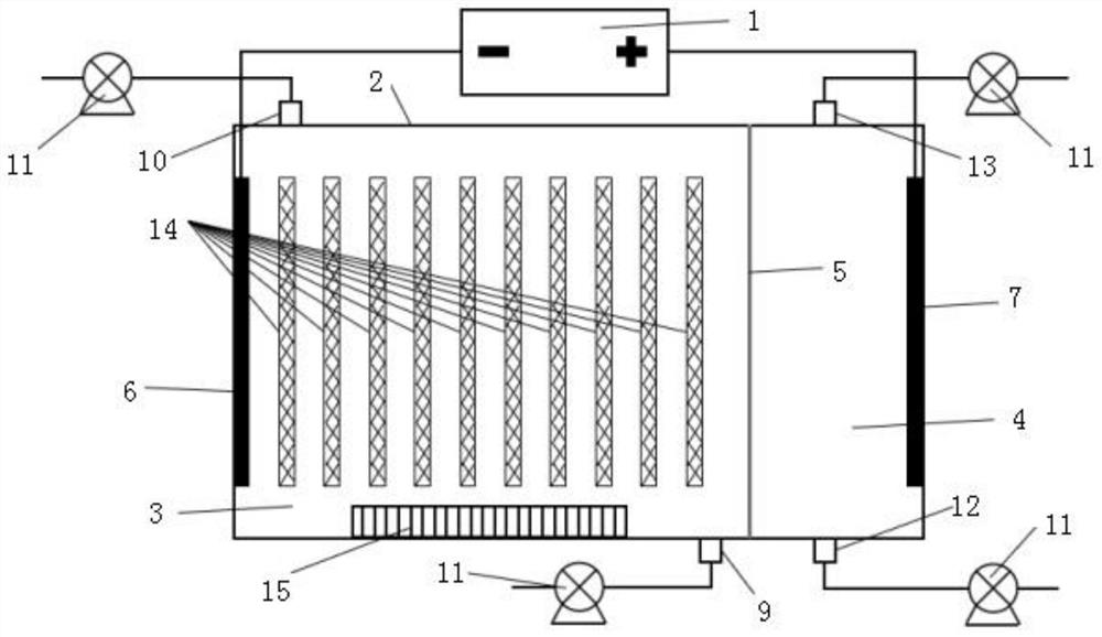 Nitrate sewage treatment method