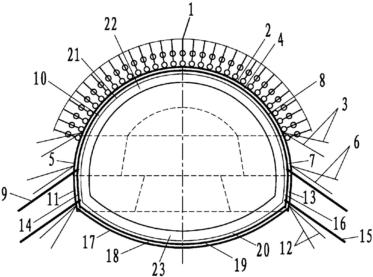 Large deformation control method of single-hole three-lane road tunnel in chlorite schist formation