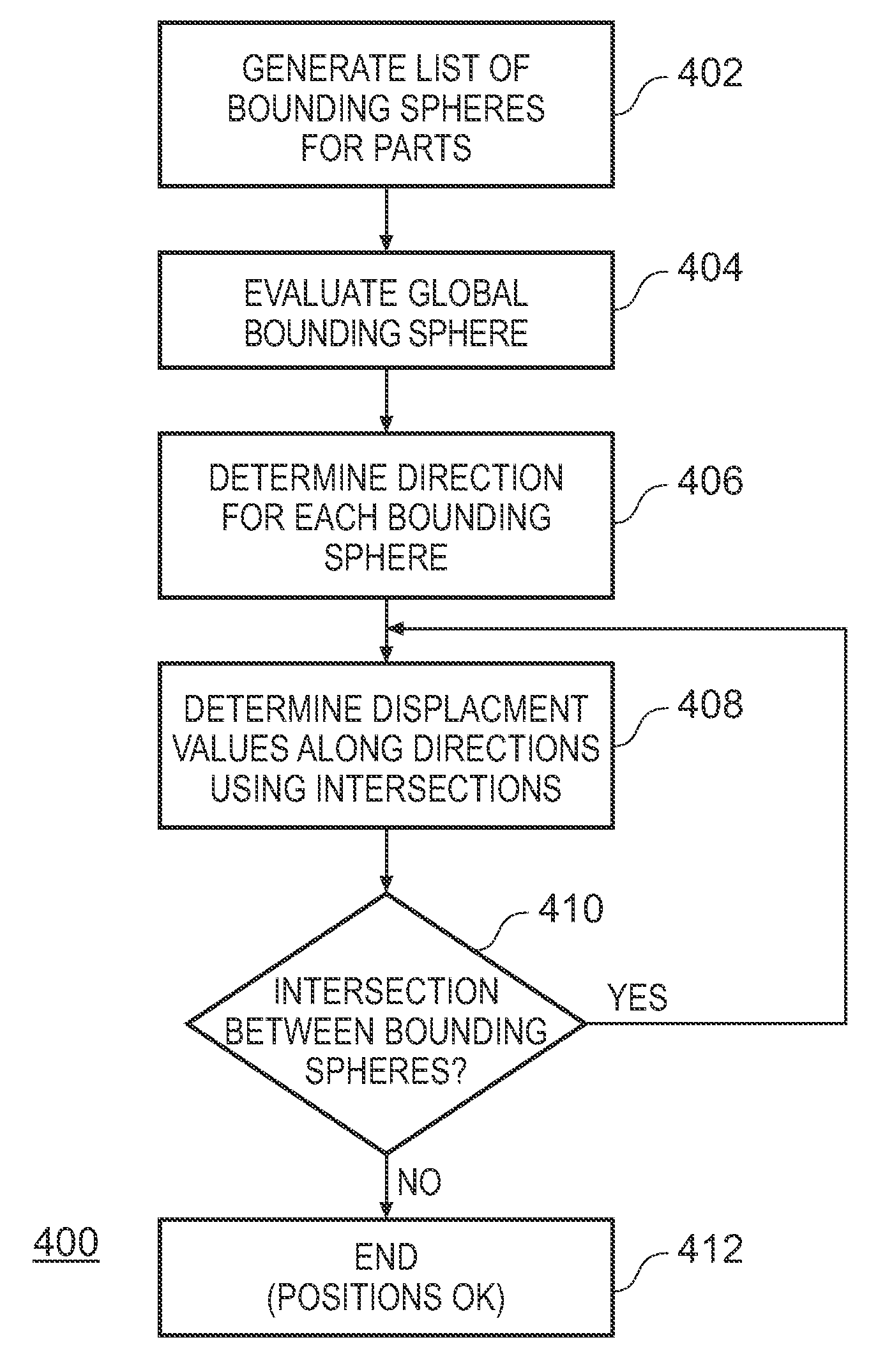 Computer system and method for providing exploded views of an assembly