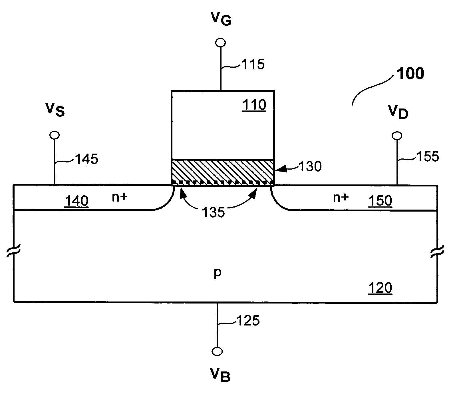 Negative differential resistance pull up element for DRAM