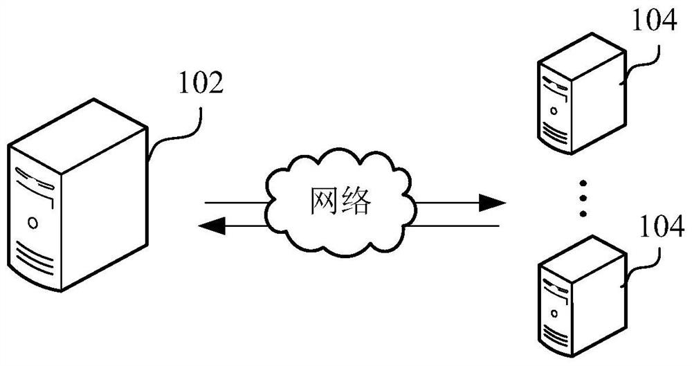 Enterprise content service method, service system and storage medium