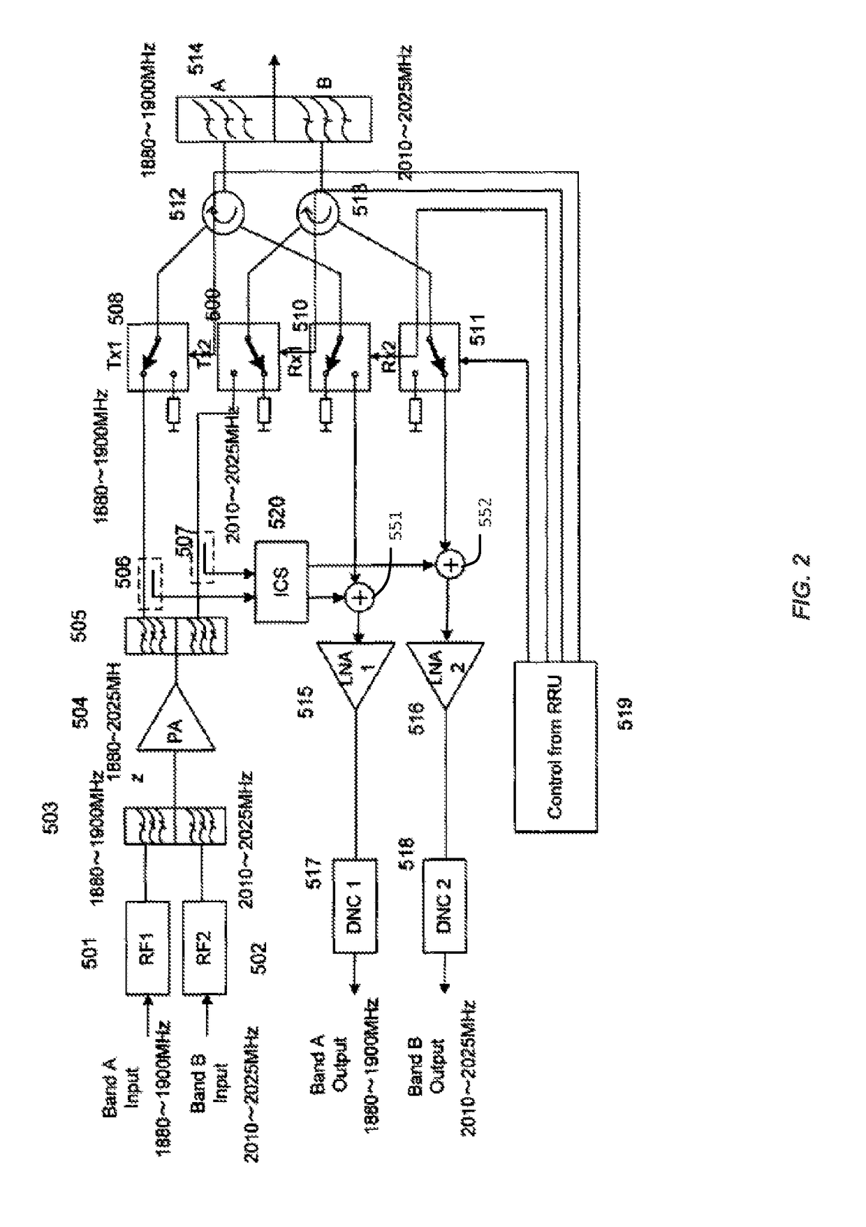 Remote radio head unit system with wideband power amplifier