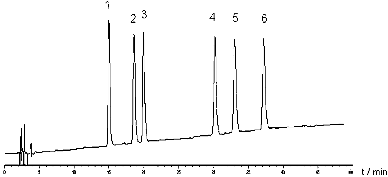 Preparation method of test solution for detecting aconitine-type alkaloids through high-efficiency liquid phase chromatography