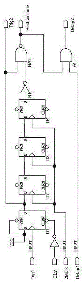 Logic delay locking based anti-interference circuit and method