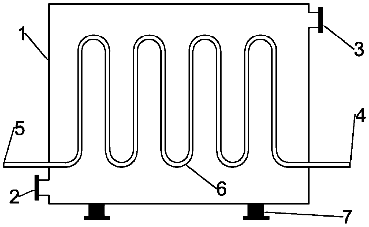 Efficient snakelike heat exchange device utilizing Dean Vortice effect