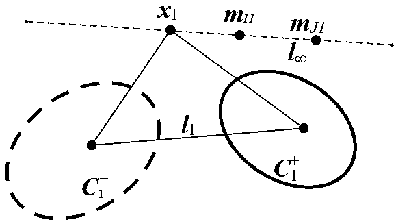 Method for calibrating a parabolic camera through a public autopolar triangle and a circular ring point of a single sphere