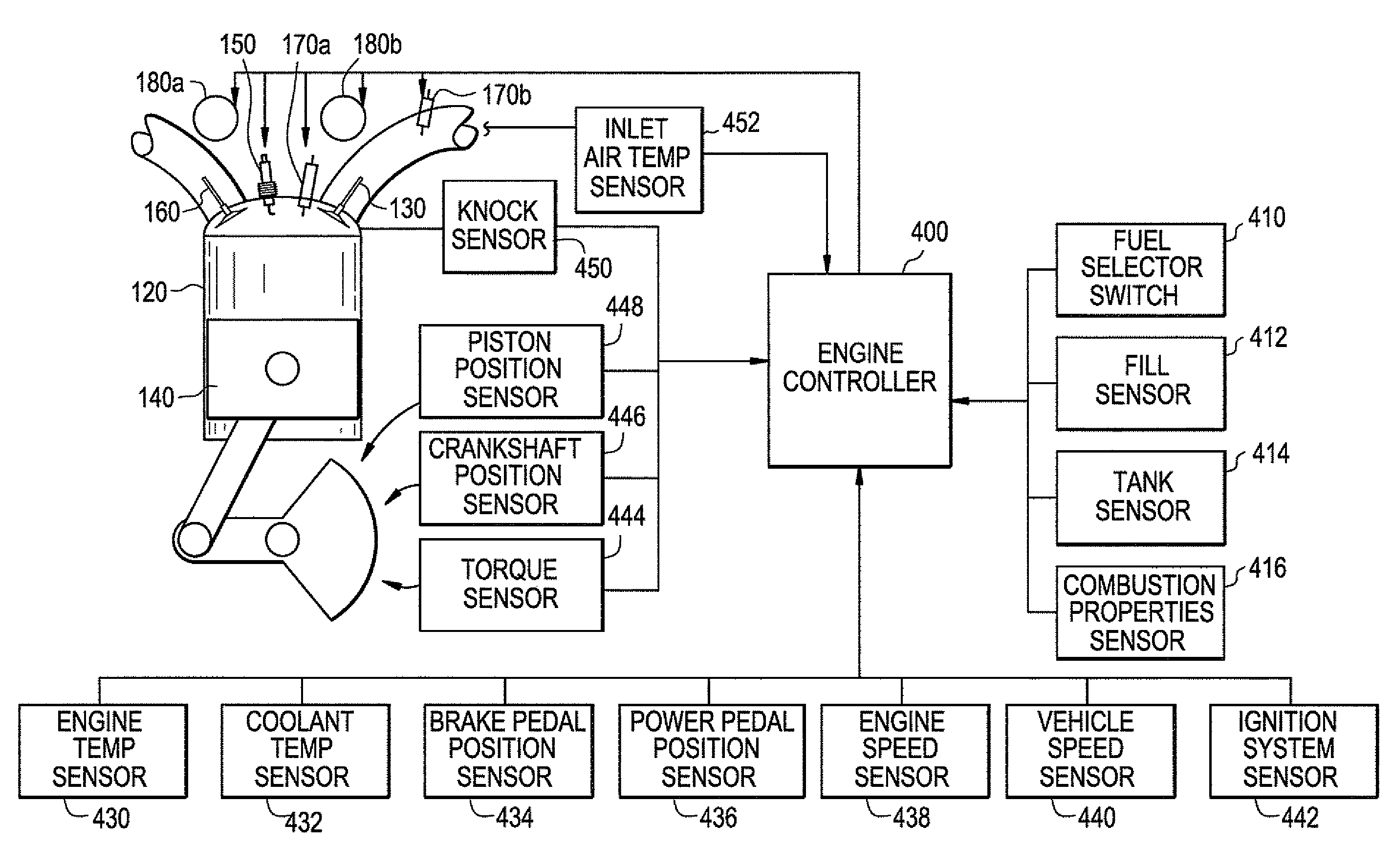Adaptive miller cycle engine
