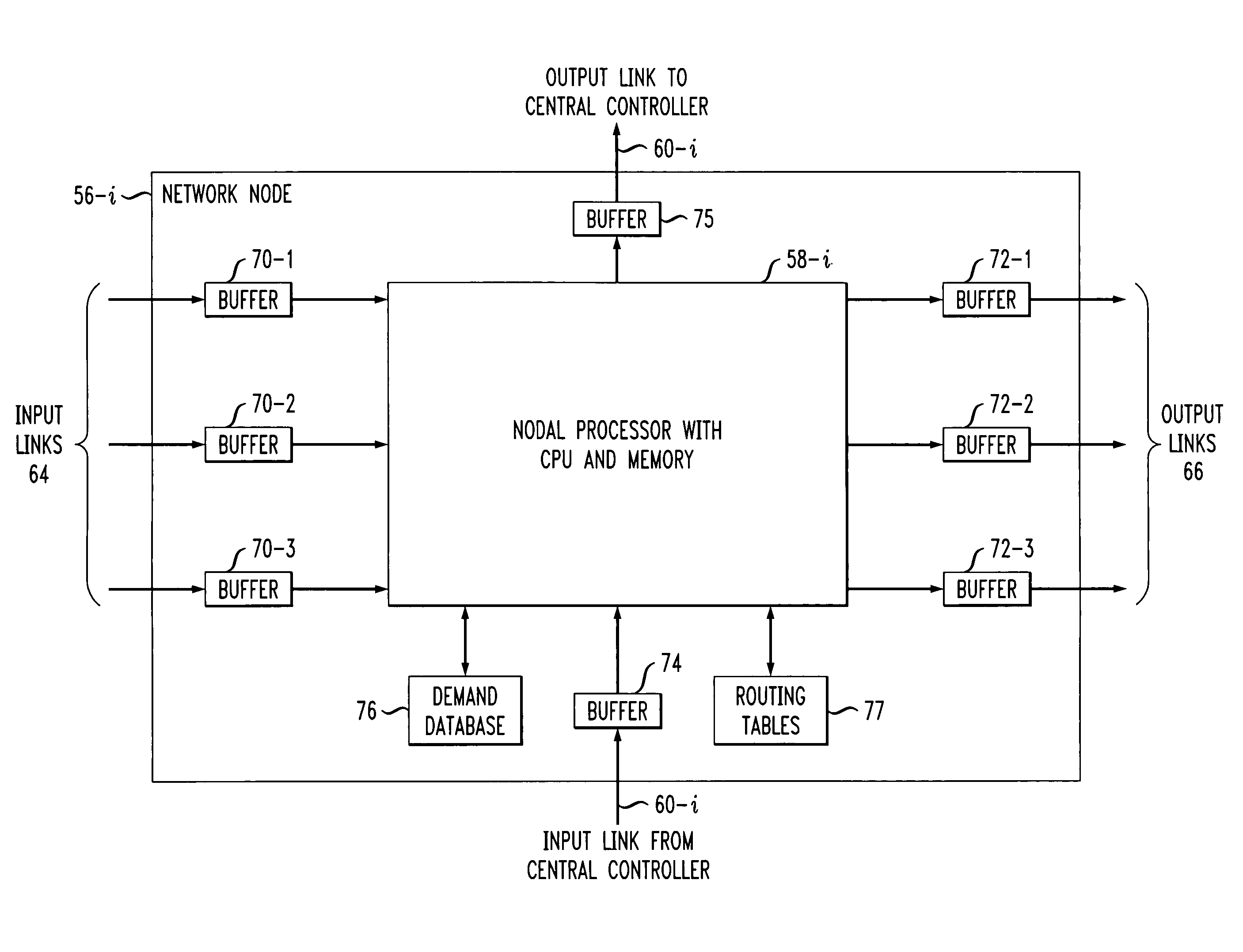 Delay distributed virtually-concatenated data traffic