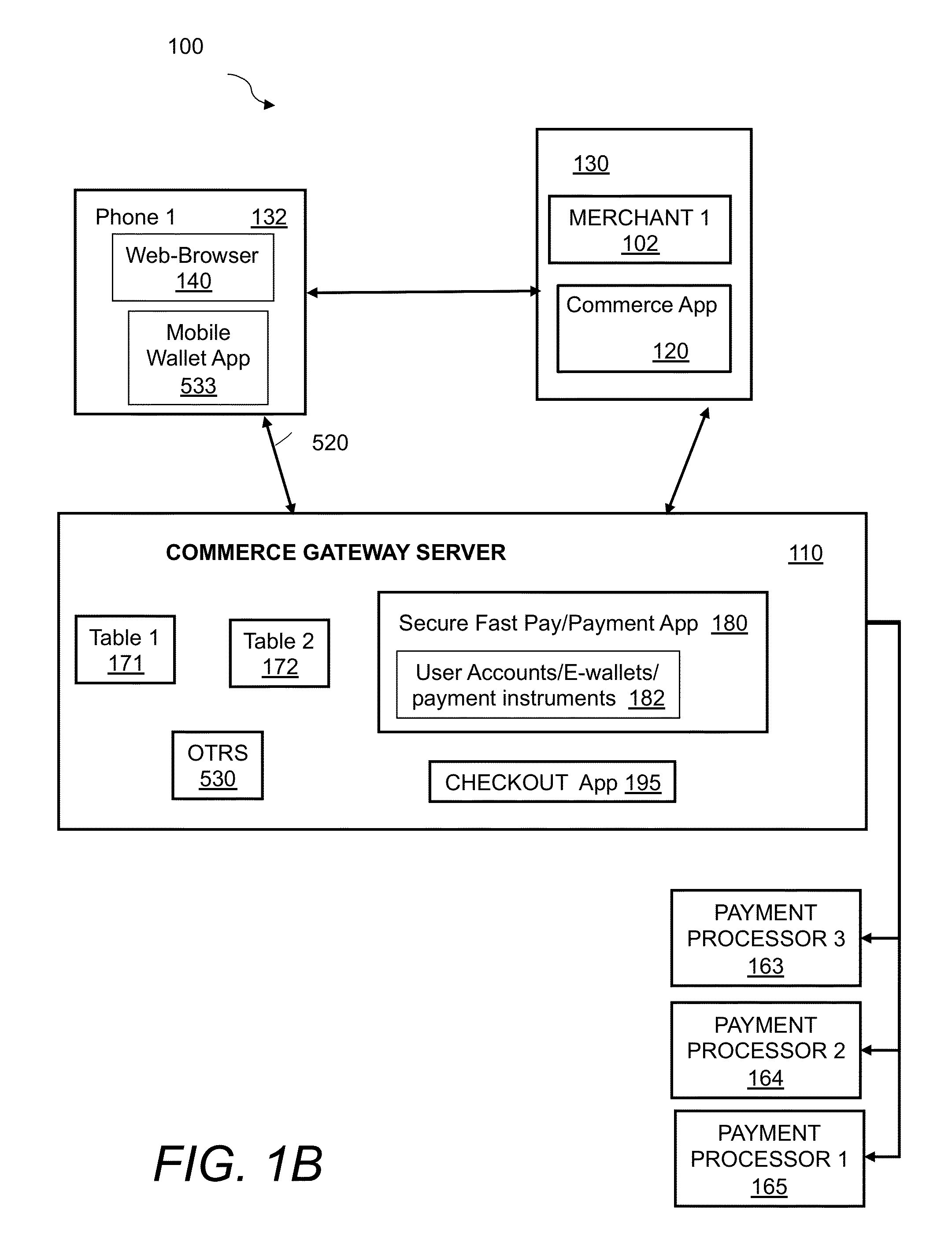 System and method for incorporating one-time tokens, coupons, and reward systems into merchant point of sale checkout systems