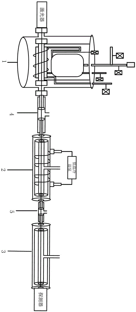 Multi-parameter controllable temperature simulation vertical atmospheric environment absorption pool device