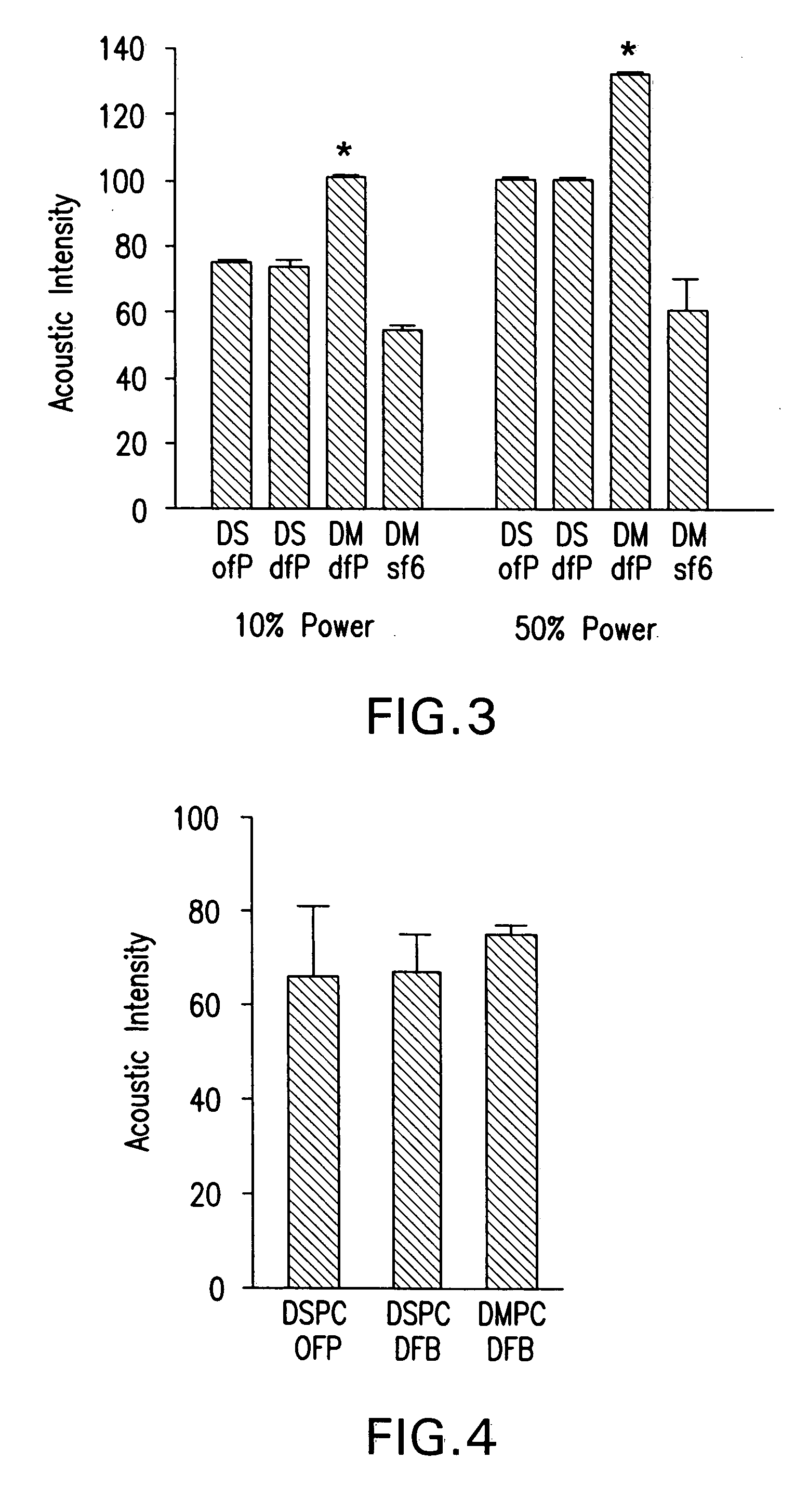 Deposit contrast agents and related methods thereof