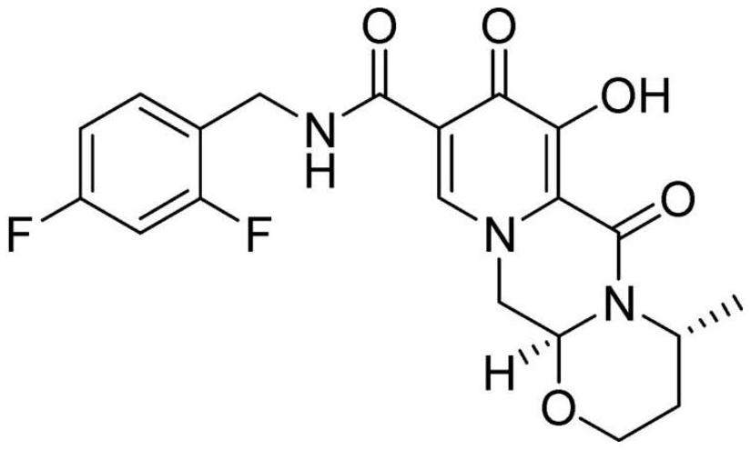 Preparation method of dolutegravir